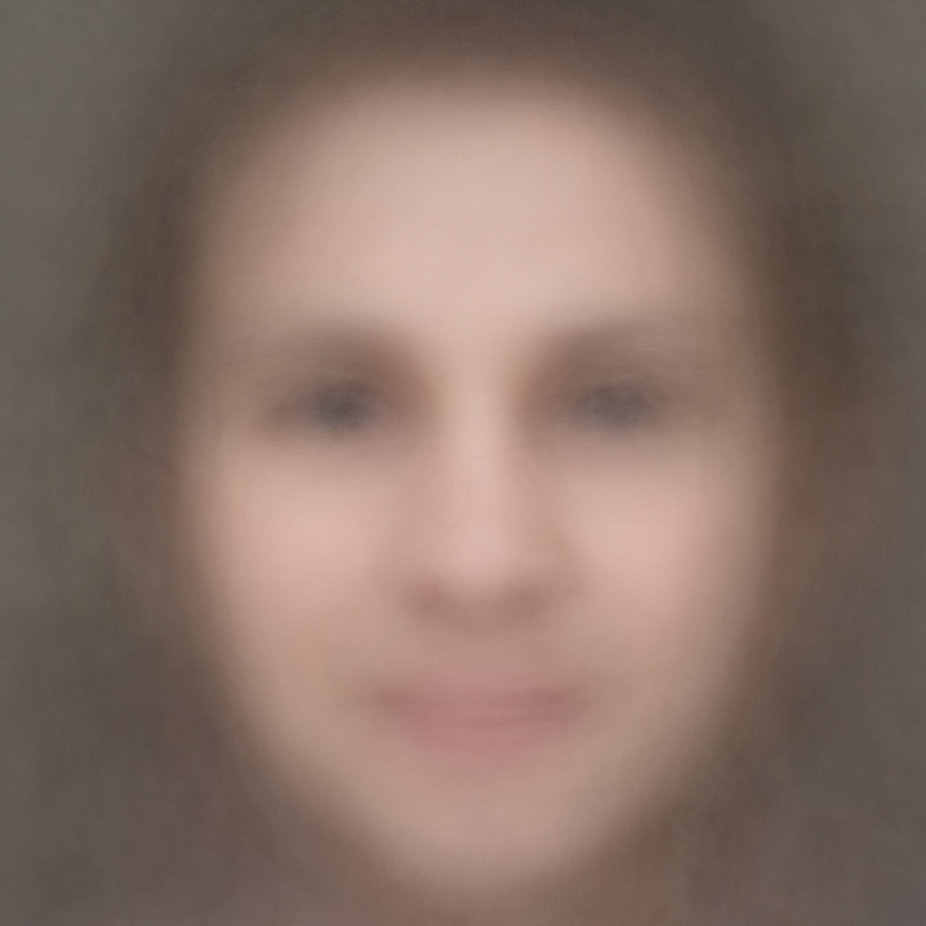 I dreamed about a human being